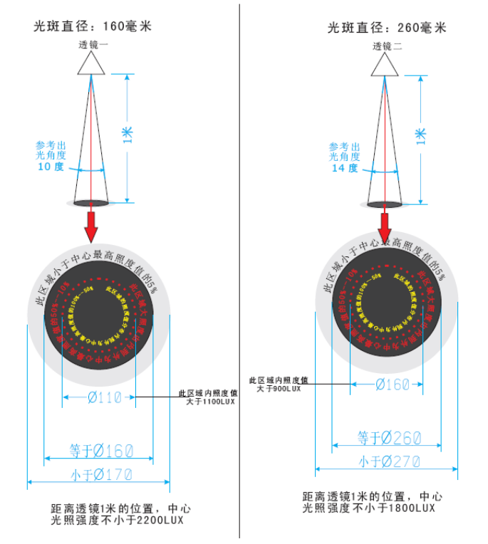 首尔麻豆AV在线免费观看评估 珠海南韵凯泰